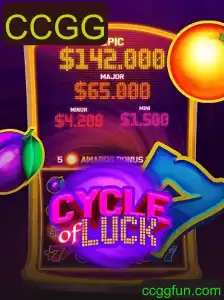Cycle of Luck: Explorando o Fascinante Universo do Jogo CCGG